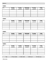 Bathroom Chart