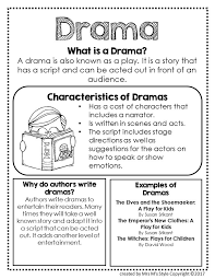 This play has been written an adapted to help young children make sense of shakespearean words and phrases and verses. How To Write A Play Script Arxiusarquitectura