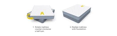 You Shouldnt Flip Your Mattress -- Heres Why - Cnet