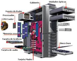 Resultado de imagen para cables de comunicacion de una computadora
