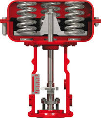 Masoneilan 87/88 Series Actuators Technical Specifications