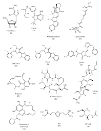 Aducanumab is a human monoclonal antibody that has been studied for the treatment of alzheimer's disease.1 it for faster navigation, this iframe is preloading the wikiwand page for aducanumab. Molecules Free Full Text Comprehensive Review On Alzheimer S Disease Causes And Treatment Html