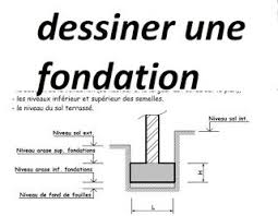 Dessin Fondation De Batiment Modern Architecture Building How To Plan Technology Wallpaper
