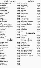 Cafe menu for bloxburg roblox cafe menu for bloxburg roblox. Bloxburg Menu All Food Restaurant Bloxburg Menu Roblox Submitted 3 Hours Ago By Notchelseas Daya