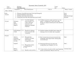 Check spelling or type a new query. Rpt Sarawak2006
