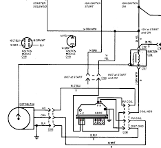 Page all efi and mpi inboard and ski. Replace Duraspark Module With 8 Pin Hei Module International Full Size Jeep Association