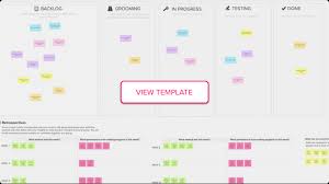 Most comprehensive real world template, with tips and example text. Use Cases Mural