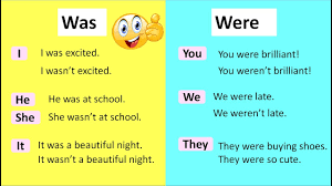 We use didn't (did not) to make a negative sentence in the past tense. Was Vs Were How To Use The Verb Correctly English Grammar Youtube