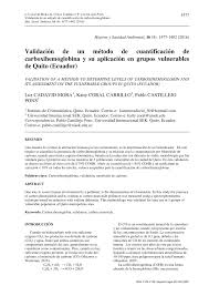 PDF) VALIDATION OF A METHOD TO DETERMINE LEVELS OF CARBOXIHEMOGLOBIN AND  ITS ASSESSMENT ON THE VULNERABLE GROUPS IN QUITO (ECUADOR)