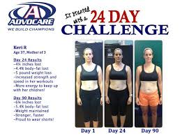 Brazen Fit Challenge Brazen Fit Ab Challenge Before And After