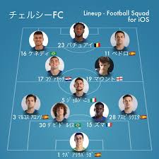 チェルシー、cl決勝予想スタメン全選手紹介。何でもできる恐ろしいmfとは？ 9年ぶり頂点目指す戦士たち【欧州cl決勝】 gooニュース トップ 社会 ビジネス 政治 国際・科学 エンタメ スポーツ ライフ 地域 おすすめ 写真 ランキング 今日. Bmtps On Twitter 2019jãƒªãƒ¼ã‚°ãƒ¯ãƒ¼ãƒ«ãƒ‰ãƒãƒ£ãƒ¬ãƒ³ã‚¸ å·å´Žãƒ•ãƒ­ãƒ³ã‚¿ãƒ¼ãƒ¬vsãƒã‚§ãƒ«ã‚·ãƒ¼fc ã‚¹ã‚¿ãƒ¡ãƒ³ç™ºè¡¨ Frontale Chelseafc Cfcinjapan