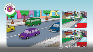 Kunci Jawaban Buku Siswa Tematik Tema 6 Panas Dan Perpindahannya Kelas 5 Halaman 169 170 171 172 174 175 176 Subtema 3 Kunci Buku Berkelas