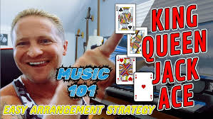 How to Play Ace-King-Queen? a modified variant of Chinese Handball.