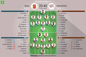 One of the great upsets in fifa world cup history, eventual. Spain V Switzerland As It Happened