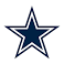 Image of Who won the Super Bowl 1972?