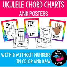 Ukulele Chord Charts And Posters