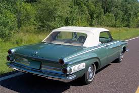 Image result for Medium Blue 1962 Polara