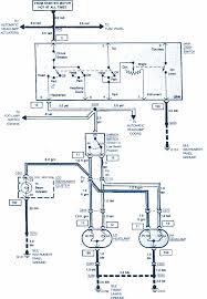 1995 ford f 150 wiring diagram! Chevy Headlight Switch Wiring Diagram