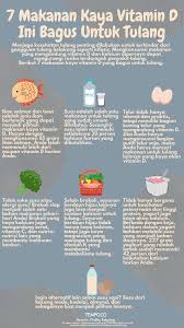 We had long spines, the spines forming the big sail. 7 Makanan Kaya Vitamin D Ini Bagus Untuk Tulang Grafis Tempo Co