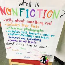 Want to learn all about how to use anchor text to your advantage? 18 Nonfiction Anchor Charts For The Classroom Weareteachers