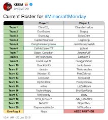 Vik uploads daily on two of his channels occasionally streams. Week 1 Minecraft Monday Know Your Meme