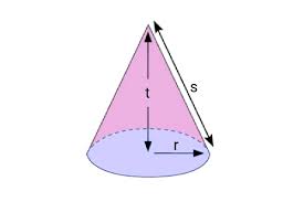 L = = π x r x (r + s) l = 3,14 x 5 x (13 + 5) l = 282, 6 cm 2. Rumus Volume Kerucut Dan Luas Permukaan Kerucut Pulpent