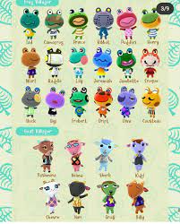 Pin By Mochi Milk On Animal Crossing Animal Crossing Animal Crossing Characters New Animal Crossing