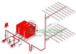 Fire Hydrant Is Pressurized Or Unpressurized Depends On The Location Of The Water Source Fire Hydra Fire Sprinkler System Fire Sprinkler Fire Hydrant System