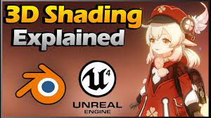 Genshin 3D shading explained - YouTube