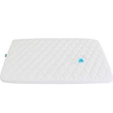 Biloban Waterproof Crib Mattress Pad Cover For Pack N Play 39 X 27 Fitted Pad For Graco Playard Mattress Baby Crib Mattress Crib Mattress Pad Waterproof Crib Mattress Pad