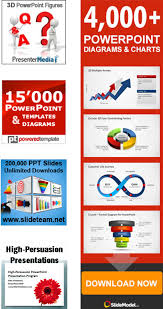 How To Zoom Into A Slide And Choose Another Slide In Slide Show View Powerpoint 2013 Powerpoint Tips Interactive Powerpoint Powerpoint