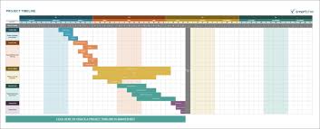 23 Free Gantt Chart And Project Timeline Templates In