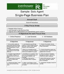Get a channel partner business plan template and learn about joint business planning with the channel institute's certificate in channel management course Mediun Size Of Farming Business Plan Template Great Sample Action Plan In Sports Club Png Image Transparent Png Free Download On Seekpng