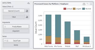 Providing Data Devexpress End User Documentation