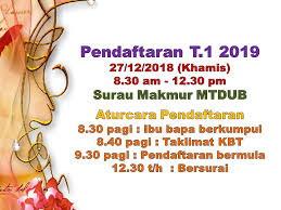 Dimana pendaftaran seleksi calon pegawai negeri sipil atau cpns 2019 segera dibuka. Maahad Tahfiz Darul Ulum Al Basriyah Kuantan Pendaftaran Tingkatan 1 2019