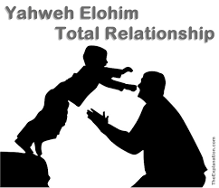 What does elohim mean in hebrew. Yahweh Elohim Discover This Inseparable Relationship