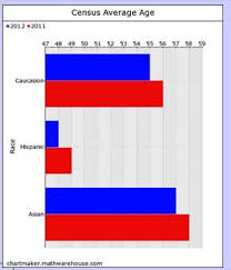 Pin By J And J Math On Online Math Manipulatives Math School Upper Elementary Math Math Curriculum
