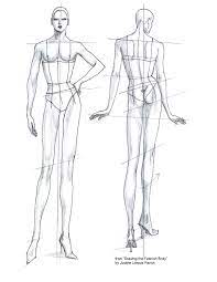Pin On Fashion Sketches Body Template How To Draw