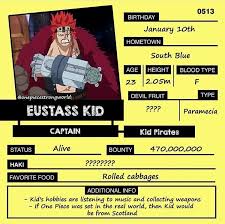 Eustace Kid One Piece Comic One Piece Birthdays Pieces Facts