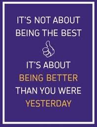 Inspirational Classroom Poster It S Not About Being The Best 8 5 X 11 Inspirational Classroom Quotes Inspirational Classroom Posters Teaching Quotes