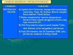 Pada tahun 1934 seramai hampir 10,000 kaum cina di tanah melayu telah menyertai pkm. Bab 3 Bagaimana Komunisme Boleh Masuk Ke Negara