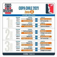 Get all the latest chile copa chile live football scores, results and fixture information from livescore, providers of fast football live score content. Basquet Chile Fixture Copa Chile 2021 Facebook