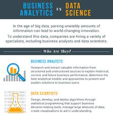 Business Analytics Vs Data Science Data Science Science Business Analyst