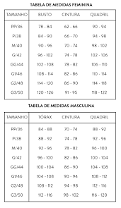 A continuación, se pulsa el botón titulado calcular. Tabela De Medidas