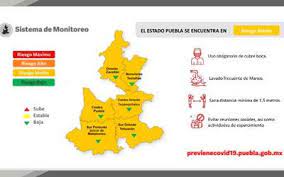 El semáforo rojo se mantiene en el estado y se ha actualizado las medidas y restricciones por puebla actualiza medidas por covid; Todo Puebla Pasa A Amarillo En Semaforo Covid Gobernador El Sol De Puebla Noticias Locales Policiacas Sobre Mexico Puebla Y El Mundo
