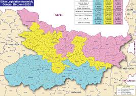 Assembly Election Bihar 2020 Election Commission Of India