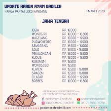 Scopri ricette, idee per la casa, consigli di stile e altre idee da provare. Info Harga Ayam Broiler Hari Info Harga Ayam Broiler Facebook