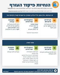 ynet