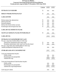 Mengukur atau menilai efisiensi perusahaan berdasarkan hasil nilai usaha. Laporan Laba Rugi Komprehensif Dan Laporan Arus Kas Bagian Kedua Kantor Jasa Akuntan Andita Gunawan