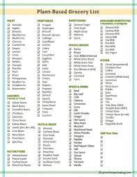 How To Stock Your Plant Based Pantry Vegan Hacks Plant Based Diet Recipes Plant Based Diet Meal Plan Plant Based Foods List